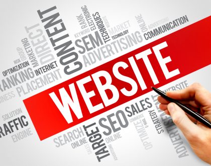 Your Website Is a Dynamic Part of The Digital Marketing