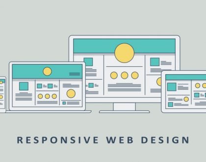 Responsive Web Design – What It Is And How Does Work