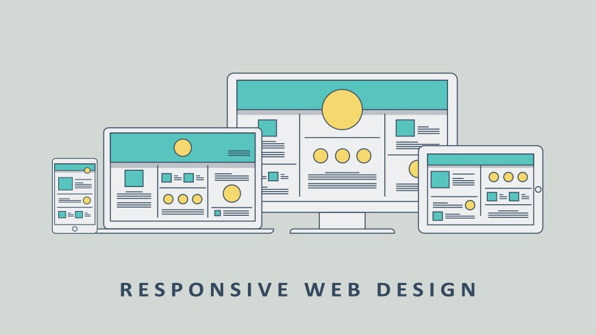 Responsive Web Design – What It Is And How Does Work