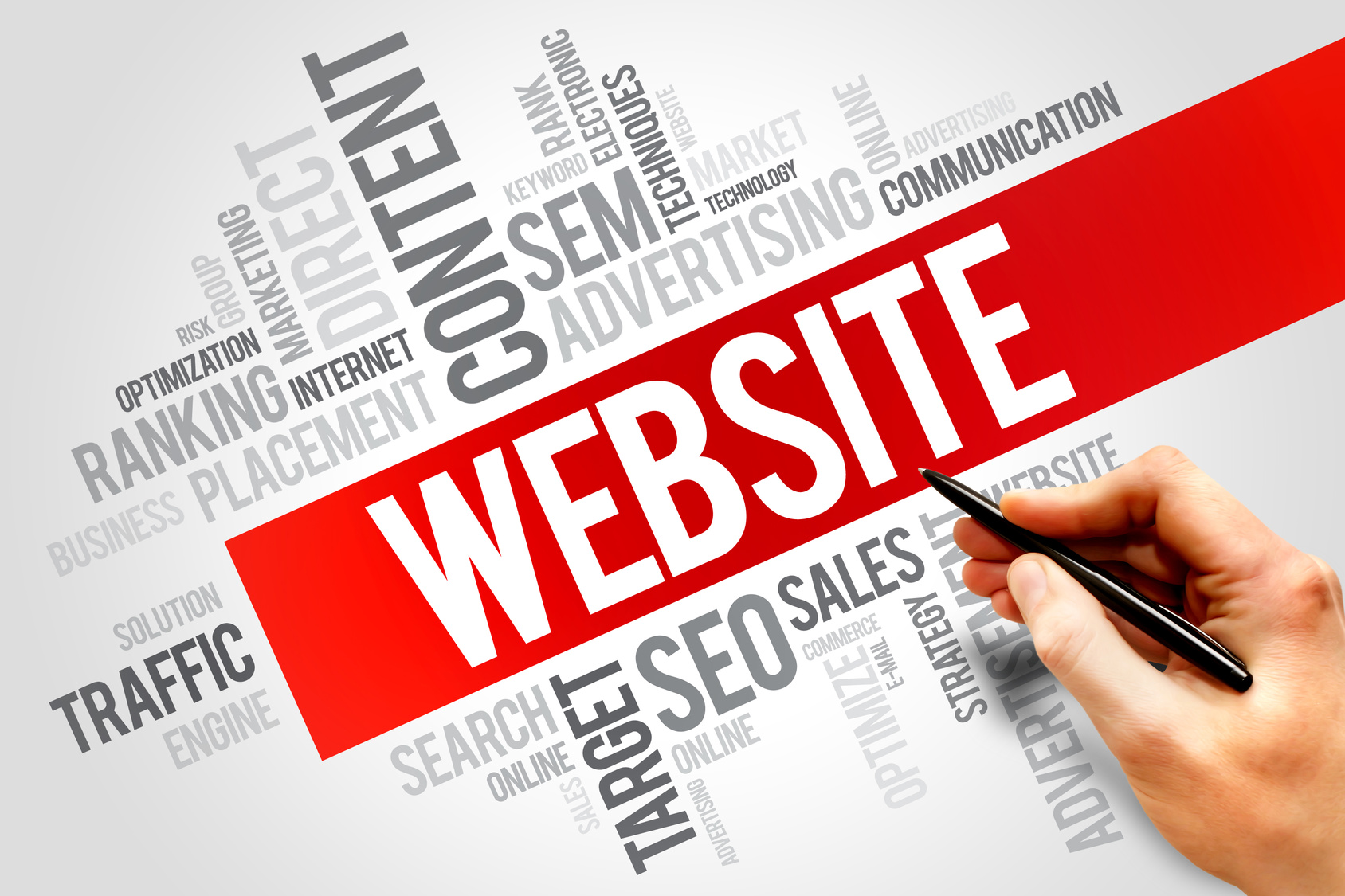 Your Website Is a Dynamic Part of The Digital Marketing